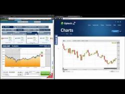 Binary Option Tutorials - Opteck Opteck Binary Options Trading Strat