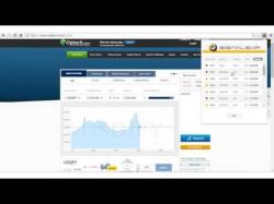 Binary Option Tutorials - Opteck Opteck Trading Signals