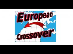 Binary Option Tutorials - trading european European Crossover With Paul Franco
