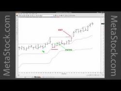 Binary Option Tutorials - trading trend The Correct Way To Trade With The T