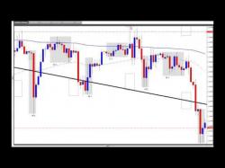 Binary Option Tutorials - forex bank Introduction to Forex Bank Trading 