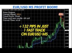 Binary Option Tutorials - forex will 5 Forex Tips That Will Change Your 