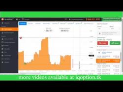 Binary Option Tutorials - ZoomTrader Review Binary Options - New Strategy 2015 