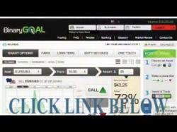 Binary Option Tutorials - trader offers The Canuck Method - Native Trader H