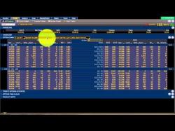 Binary Option Tutorials - Interactive Options Video Course Beginners Options Setup in TOS expl
