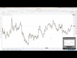 Binary Option Tutorials - forex automated Trading the forex