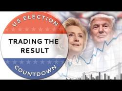 Binary Option Tutorials - IG Binaries US election countdown: trading the 