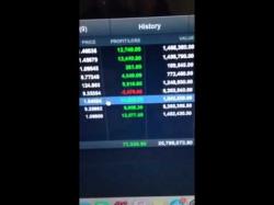 Binary Option Tutorials - trader makes Forex Trading - Trader Makes 1000 P