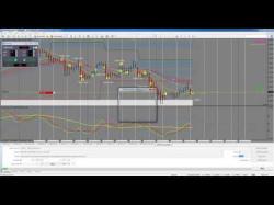 Binary Option Tutorials - trading made Trading Made Simple- How to trade w