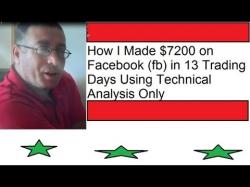 Binary Option Tutorials - trading days How I Made $7200 on Facebook (fb) i