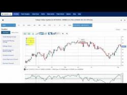 Binary Option Tutorials - trading days Just 10 More Trading Days
