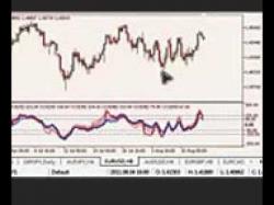 Binary Option Tutorials - forex proven Top Real Life Proven Professional F