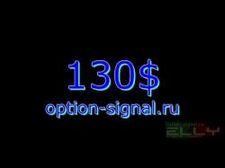 Binary Option Tutorials - IQ Option IQ option + Option-signal Тестируем