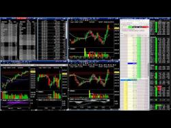 Binary Option Tutorials - trading around 20160322 when do I STOP TRADING? wh