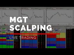 Binary Option Tutorials - trading ideas Day trading - scalping MGT