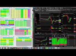 Binary Option Tutorials - trading ideas How to Use Trade-Ideas Stock Scanne