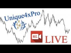 Binary Option Tutorials - trading made Unique4xPro - Forex Trading Made Si