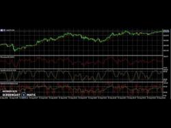 Binary Option Tutorials - trading graphs USD/JPY Sunday forex trading week s