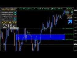 Binary Option Tutorials - Binary BrokerZ Review Binary Stock Trading Scams ★ Onetwo