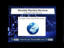 Binary Option Tutorials - Option365 Review Weekly Market Review for Binary Opt