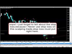 Binary Option Tutorials - forex full Forex Trackers - Learn How to Make 
