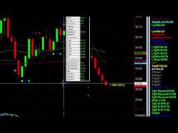 Binary Option Tutorials - trader report Consistent Profits Trading the Crud