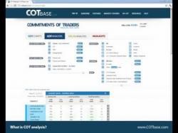 Binary Option Tutorials - trader report What is Commitments of Traders (COT
