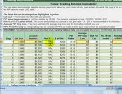 Binary Option Tutorials - forex money Forex Calculator - How Much Money C