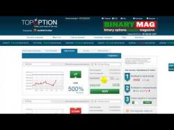 Binary Option Tutorials - Option365 Review One touch Topoption