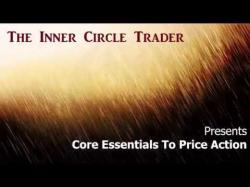 Binary Option Tutorials - forex core Core Essentials To Price Action - H