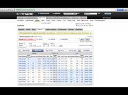 Binary Option Tutorials - Binary Royal Video Course How to Buy and Sell calls and puts 