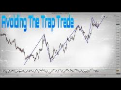 Binary Option Tutorials - forex trapping Forex Trading: Avoiding the Trap Tr