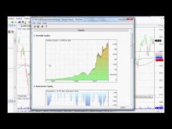 Binary Option Tutorials - trading systemmoving Amibroker Trading System - Moving A