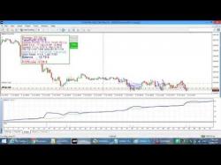 Binary Option Tutorials - Option365 Review Remon_Hunt_26     review-02   2/06/