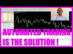 Binary Option Tutorials - trading intro MQL4 Tutorial Bootcamp2   0 Intro