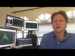 Binary Option Tutorials - trading intro Patterns into ProfitsTM  Official