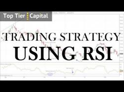 Binary Option Tutorials - trading using Pretty cool way to use the RSI. How
