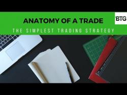 Binary Option Tutorials - Nadex Strategy NADEX The Simplest Trading Strategy