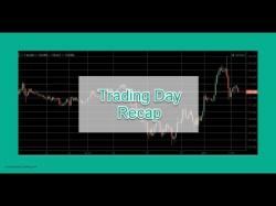 Binary Option Tutorials - forex tokyo Forex Trading Day Review #1 Tokyo a