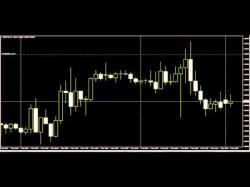 Binary Option Tutorials - trading group Stock Trading using Japanese Candle