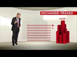 Binary Option Tutorials - trading financial What is financial trading?