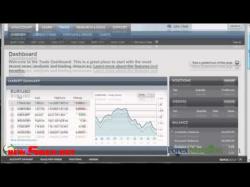 Binary Option Tutorials - forex experience Forex.com Review - Trading Forex wi