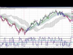 Binary Option Tutorials - trader tomorrow Tomorrow's Trading Class And This W
