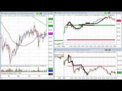 Binary Option Tutorials - trading earning A Critical Indicator For Safely Tra