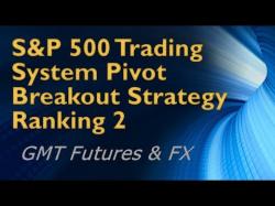 Binary Option Tutorials - GMT Options Strategy S&P 500 Trading System Pivot Breako