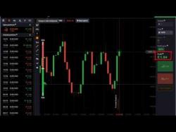 Binary Option Tutorials - trading currencies Forex Binary Options Day Stock Curr