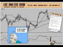 Binary Option Tutorials - trader interview Forex Live Analysis Room Show 568th