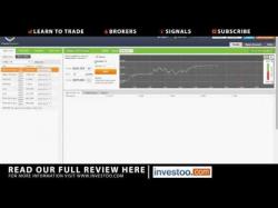 Binary Option Tutorials - Option888 Strategy PlanetOption Review 2015 - DON'T Si