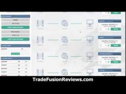Binary Option Tutorials - binary option trade Trade Fusion Review - Trade Fusion 