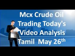 Binary Option Tutorials - trading under MCX CRUDE OIL TRADING TECHNICAL ANA